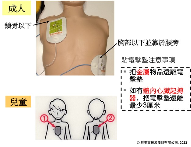 Pads attachment position