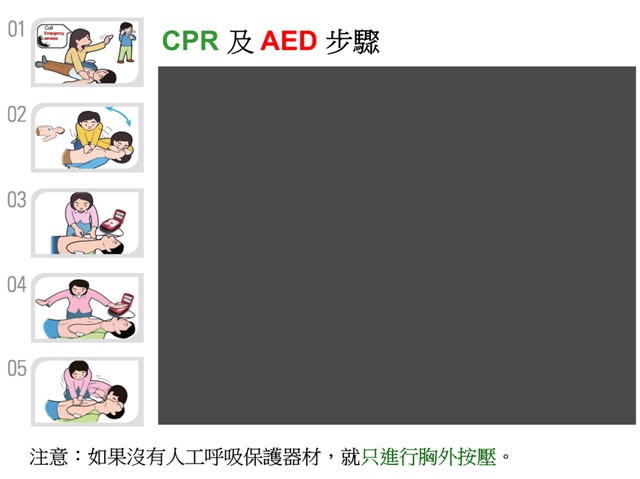 CPR/AED steps video